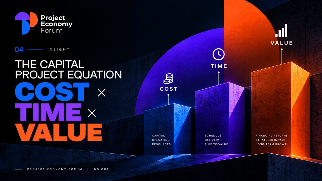 Project Economy Forum Insight graphic titled “The capital project equation: cost × time × value”, showing three rising columns labelled cost, time and value.