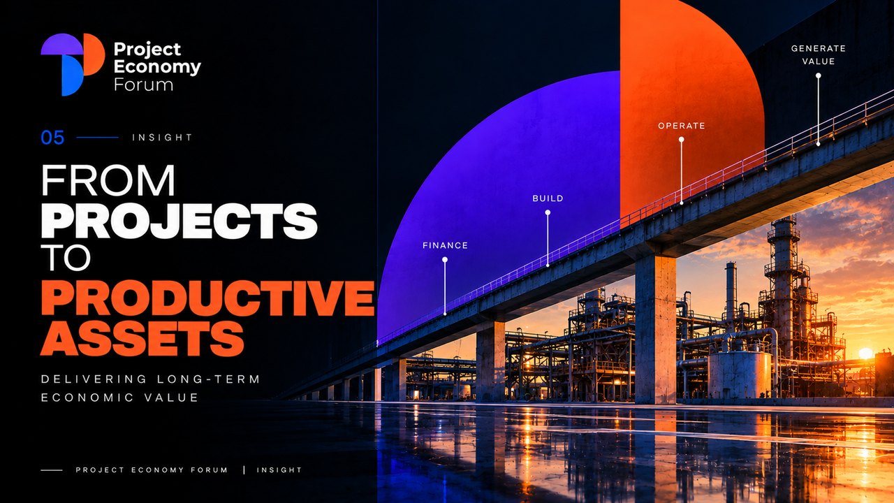 Project Economy Forum Insight graphic titled “From projects to productive assets”, showing an elevated pipeline beside an industrial plant at sunset, marked finance, build, operate and generate value.